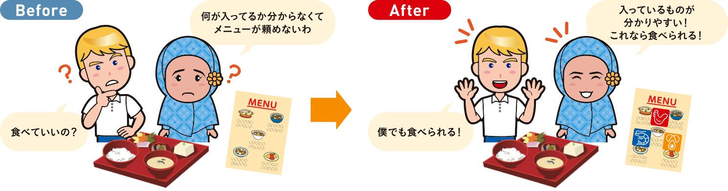 一般社団法人日本フードバリアフリー協会